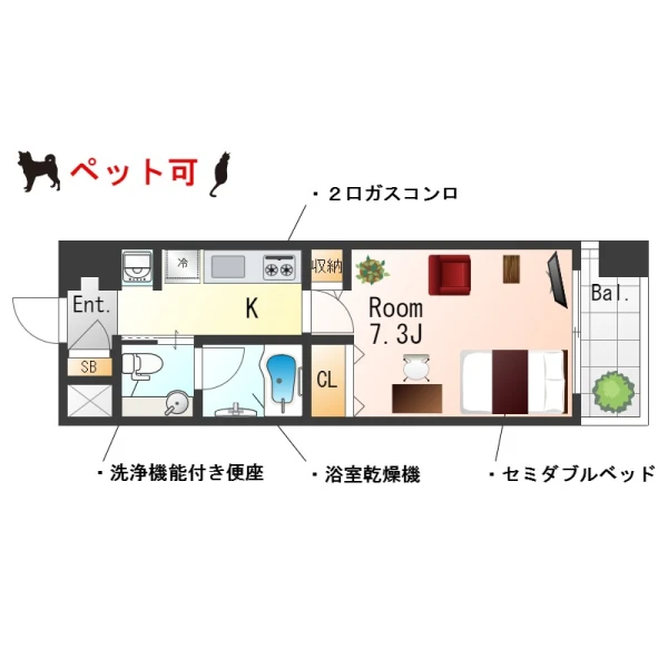大阪府大阪市淀川区十三東１丁目20-11 間取図