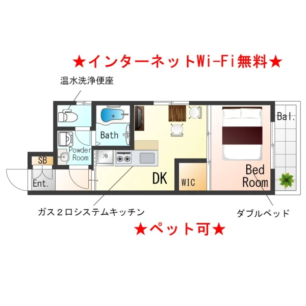 大阪府堺市堺区綾之町西１丁1-25 間取図